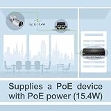 TRENDnet TPE-113GI Gigabit PoE Injector 100M Auto-MDIX IEEE 802.3af 15.4W view 5