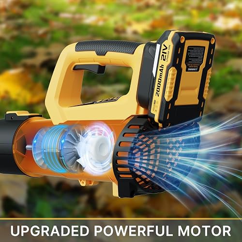 GREENER 21V Cordless Leaf Blower - 430CFM/135MPH, 2 Batteries & Fast Charger, 6 Speed Modes