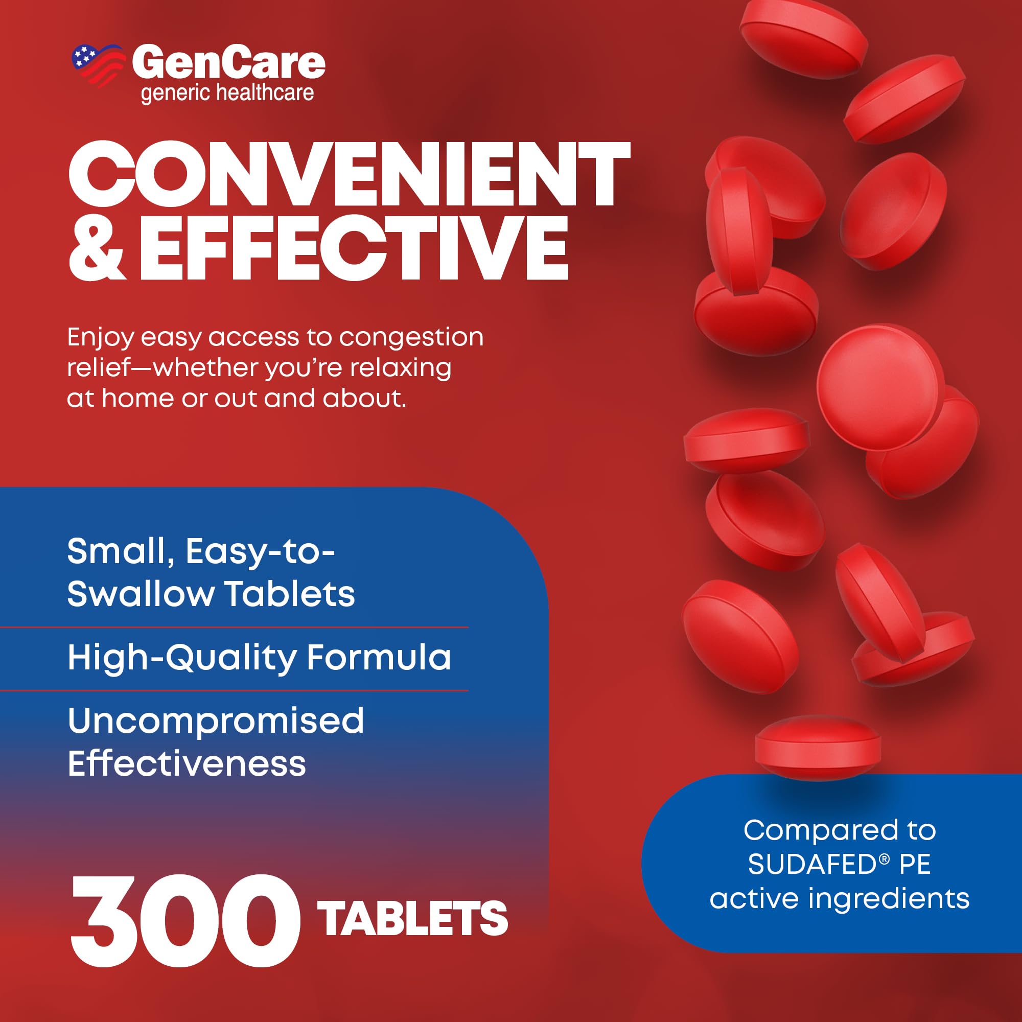 GenCare - Nasal Decongestant (10mg Tablets) Phenylephrine HCl (300 Tablets Per Bottle) | Value Pack Non Drowsy Sinus and Nasal Congestion Relief | Lower Sinus Pressure Due to Allergies or Illness