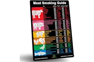 SUPERB HOME Best Improved Version Accurate Meat Smoking Guide Magnet 46 Popular Meats + Butcher Cuts of Beef Pork Lamb Chart Wood Flavors Target Temperature BBQ Pellet Smoker Accessories Gifts for Men Grilling