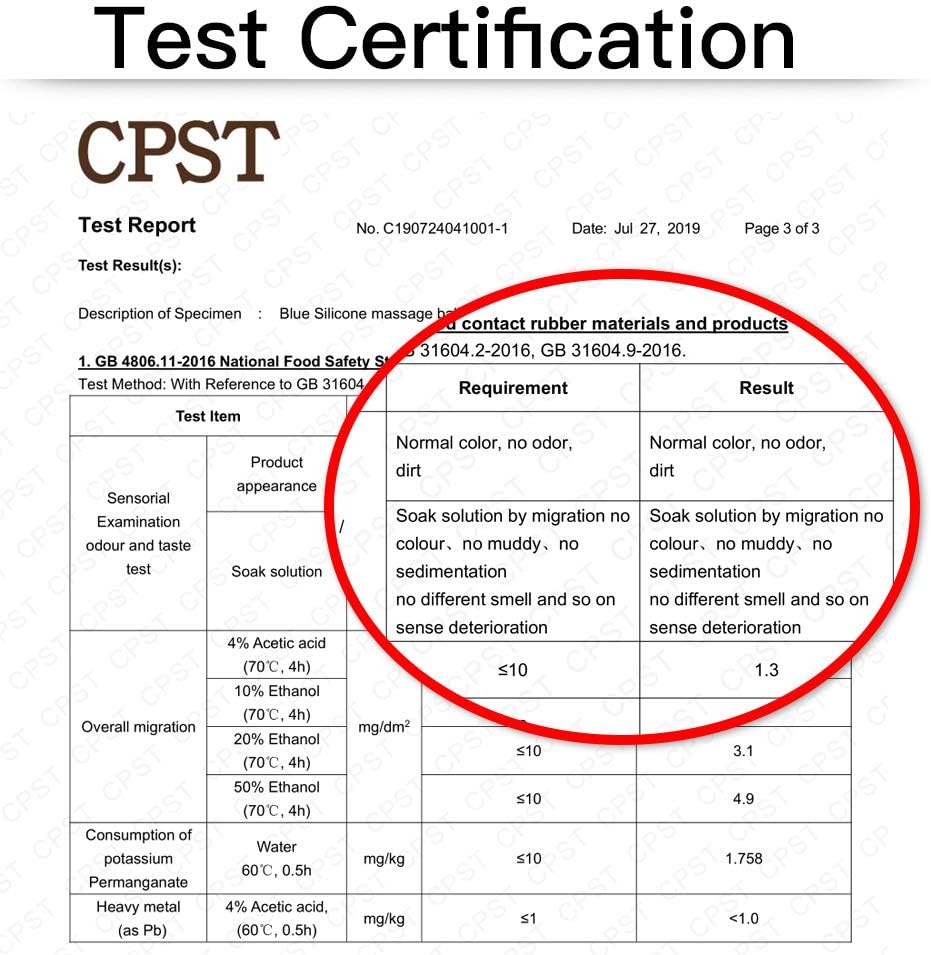 KOOLSEN Lacrosse Massage Ball for Myofascial Release, Deep Tissue, Muscle Knots, Yoga and Trigger Point Therapy. 100% Solid Silica Gel Construction - 2 Firm Balls: Health & Personal Care