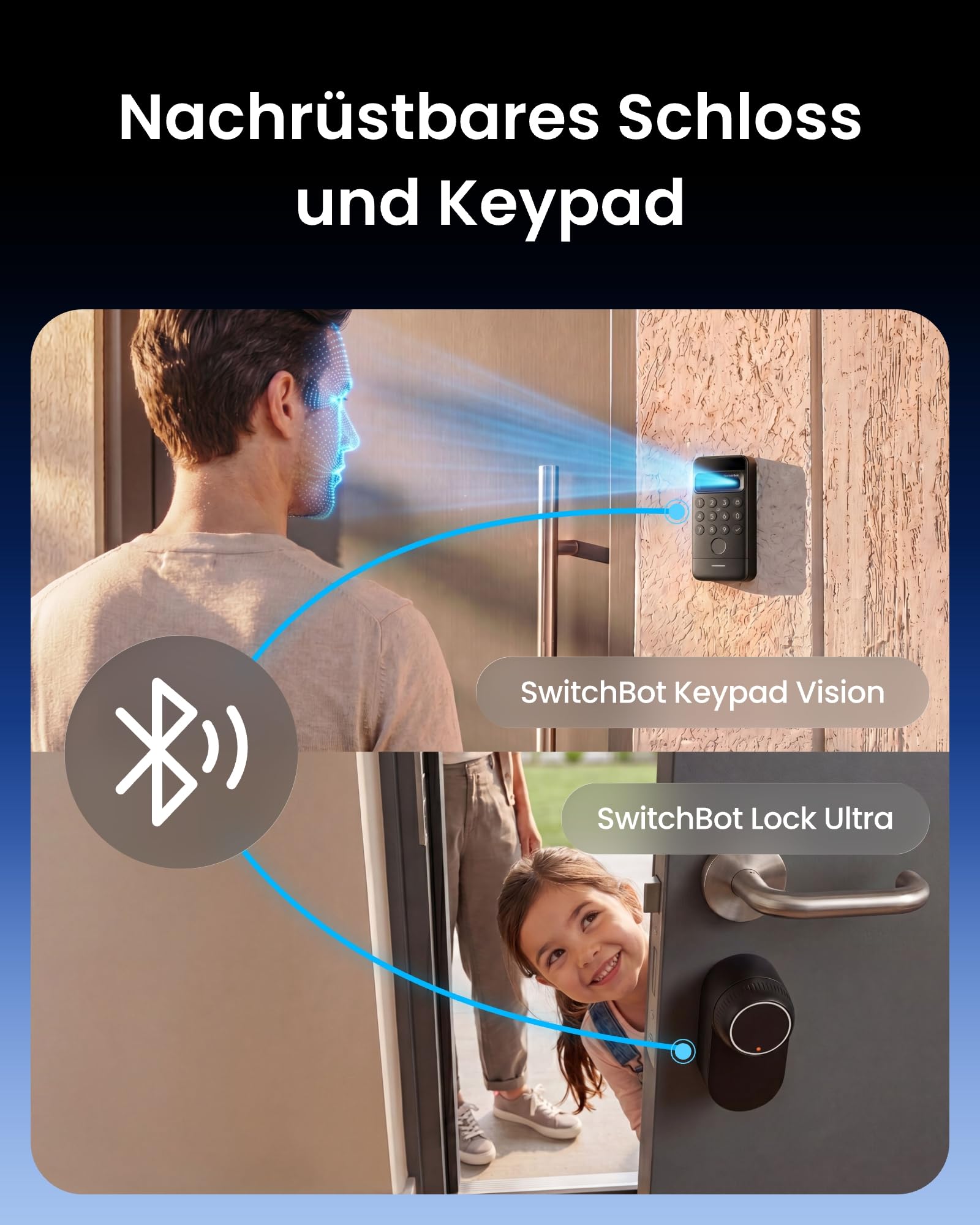 SwitchBot Smart Lock Ultra mit 3D-Gesichtserkennung&Fingerabdruck für Haustür – Elektronisches Türschloss zum Nachrüsten ohne Zylindertausch, Türöffner per Gesicht/Fingerprint/Code/Alexa WLAN/Matter 7