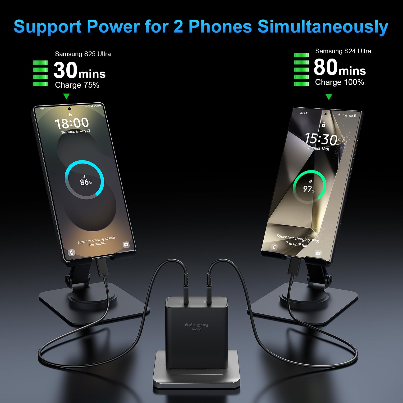 45W Samsung Super Fast Charger USB C, Type C Chargers Fast Charging Android Phone Charger Samsung Galaxy S25 Ultra Chargers 10FT Fast Charging Cord for Samsung Galaxy S25 Ultra/S25/S24/S23/S22, 2Port