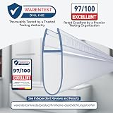HNNHOME Shower Door Seal Strip 870mm for 4-6mm Glass 18mm Gap Translucent view 5