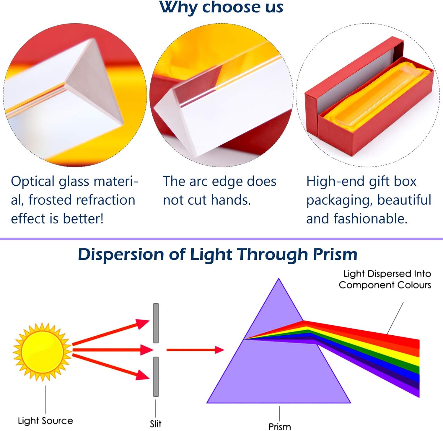 allgemein Photography Prism, Triangular Prism Crystal Glass Form a