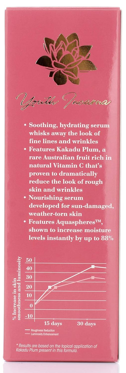 youth incarna retinol cream