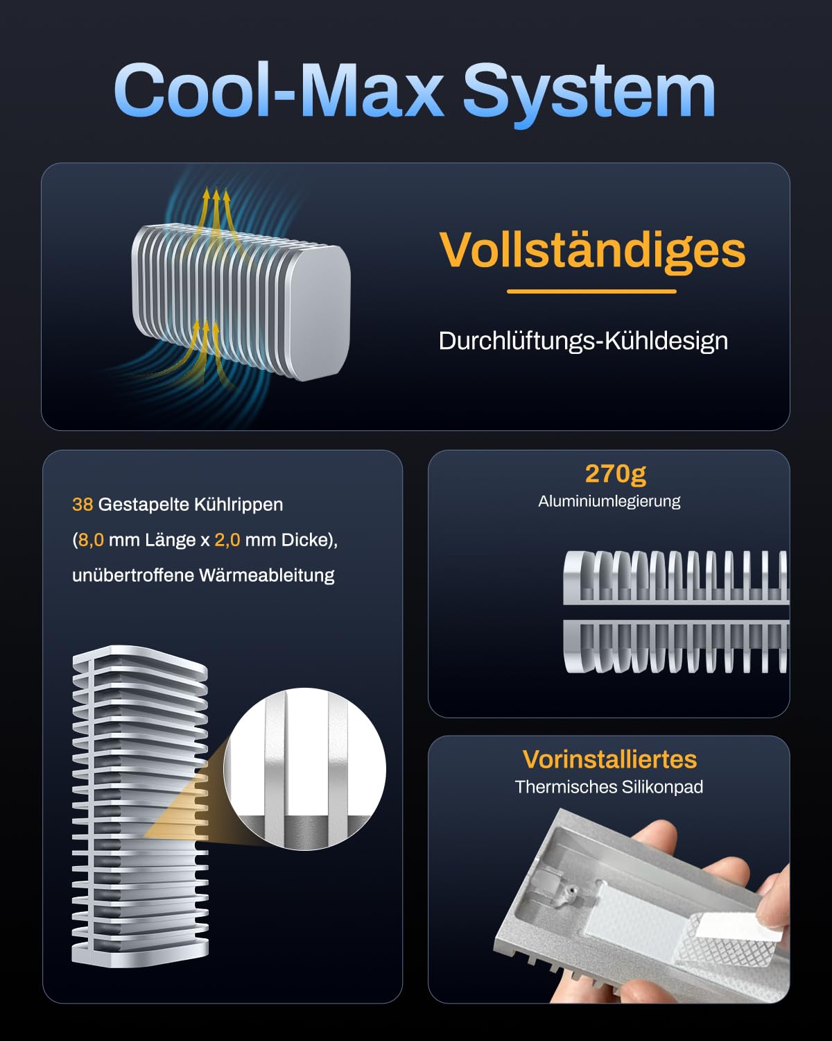 TERRAMASTER D1 SSD Pro M.2 NVMe-Gehäuse (80 Gbit/s, bis 7061 MB/s) - Vollaluminium mit Effizienter Kühlung, Geräuschlos - Kompatibel mit USB 4, Thunderbolt 5/4/3 (ohne Festplatte) 6