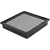 aFe Power A/F PDS Ford F-150 09-15 All Air Filters 31-10162