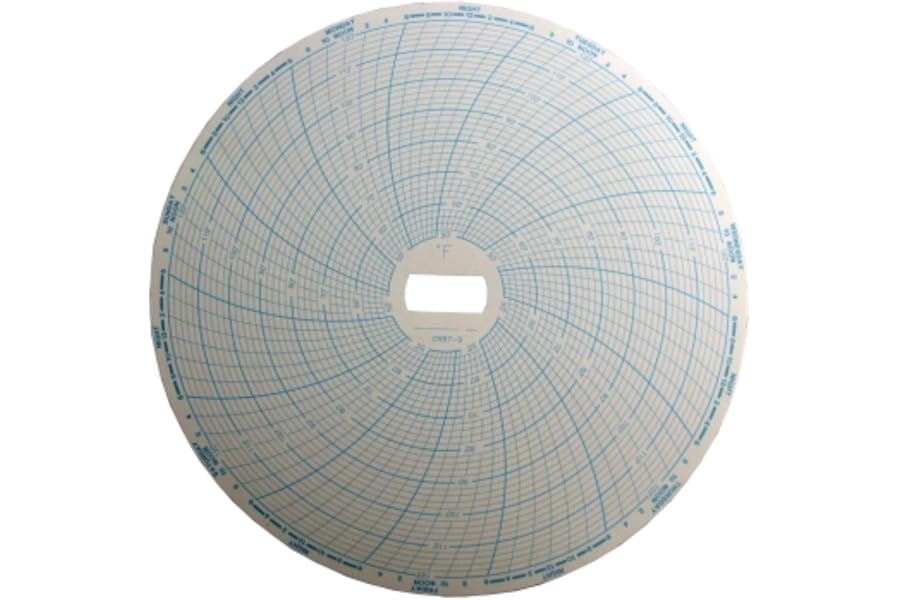 Supco CR87-9 Circular Chart Paper 7 Day, 50F to 120F | Replacement Part for CR87B and CR87J Series Temperature Monitors, 60 Sheet Box