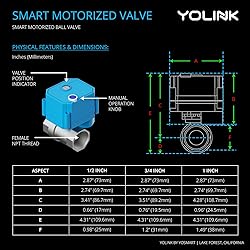 YoLink Smart Valve Controller 2 with 1" Stainless