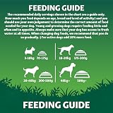 Harringtons Complete Grain Free Salmon Dog Food 1.7kg Pack of 4 view 7