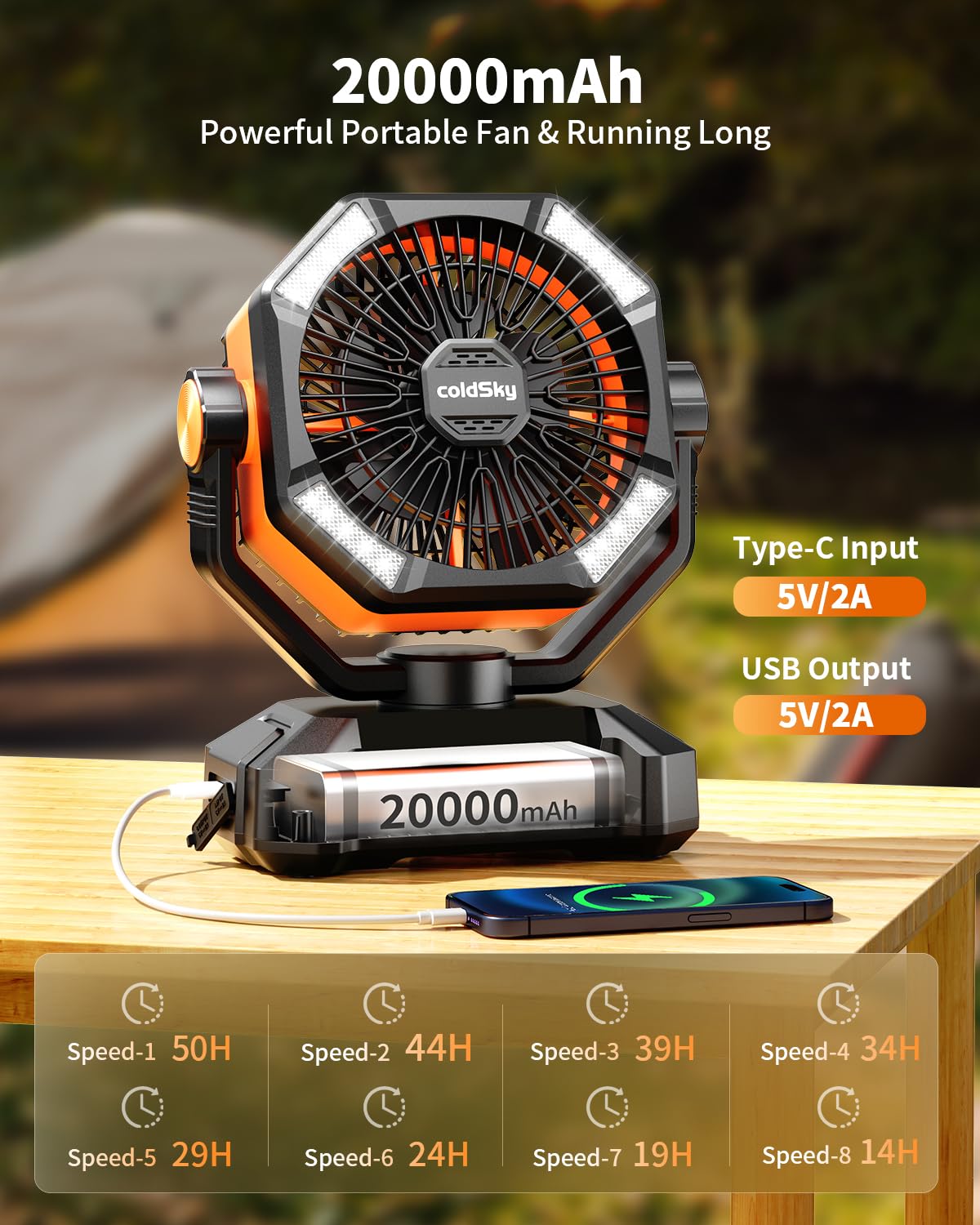 coldSky 𝟮𝟬𝟬𝟬𝟬𝗺𝗔𝗵 Camping Fan with 𝗗𝘂𝗮𝗹 𝗠𝗼𝘁𝗼𝗿, Battery Operated Fan with 4 LED Lantern, 8 Speeds Desk Fan with Remote, Portable Outdoor Fan with Hook for Tent, Power Outages, Jobsite