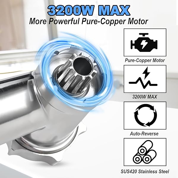 ELECTRIC MEAT GRINDER, [3200W MAX] MEAT GRINDER HEAVY DUTY FOR HOME USE, SAUSAGE STUFFER WITH 2 BLADES, 4 GRINDING PLATES, 3 SAUSAGE TUBES, KIBBE KIT, STAINLESS STEEL (BLACK)