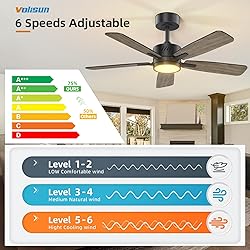 VOLISUN Low Profile Ceiling Fan with Light, 44 inch