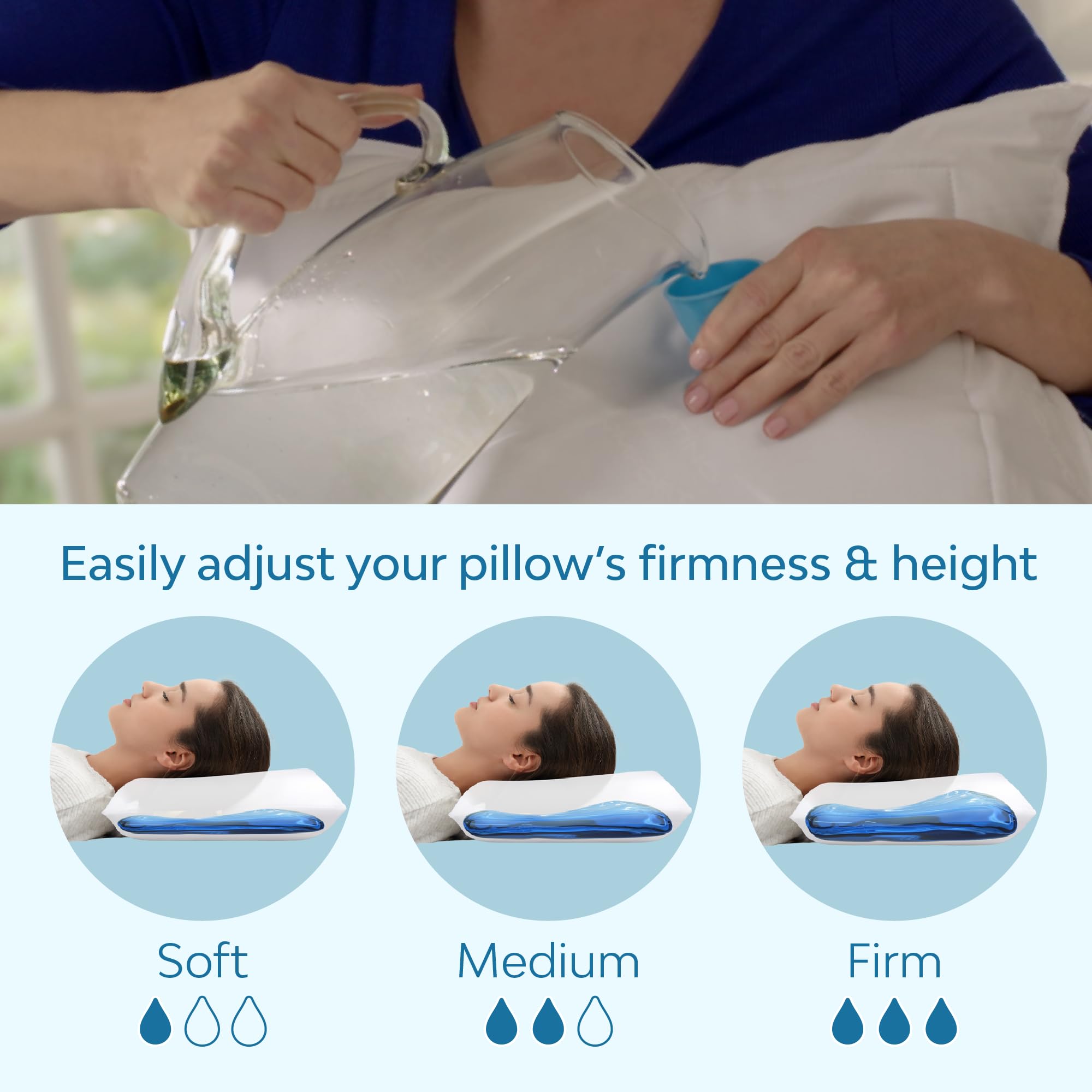 Mediflow Water Pillow Memory Foam reInvented with Waterbase Technology