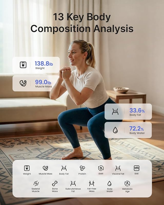 Balança digital de gordura corporal renpho, balança bluetooth inteligente com aplicativo, balança eletrônica analógica com análise corporal, 13 medições de peso de imc visceral e muscular, elis 1