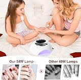 Kisspet 54W UV LED Nail Lamp Dryer 3 Timer Auto Sensor LCD USB Gel Nails view 6