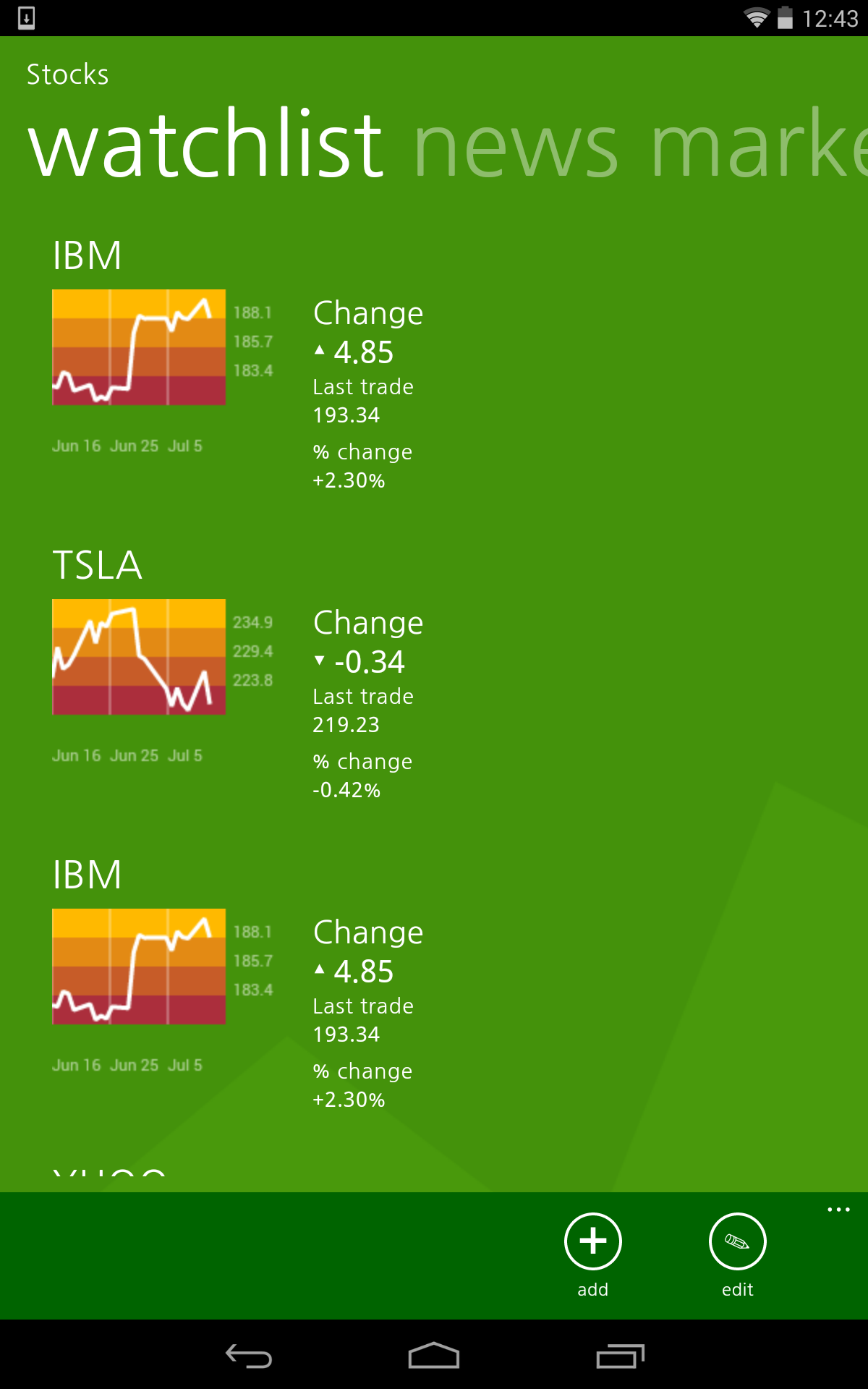 Stocks Sample - //medicalbooks.filipinodoctors.org