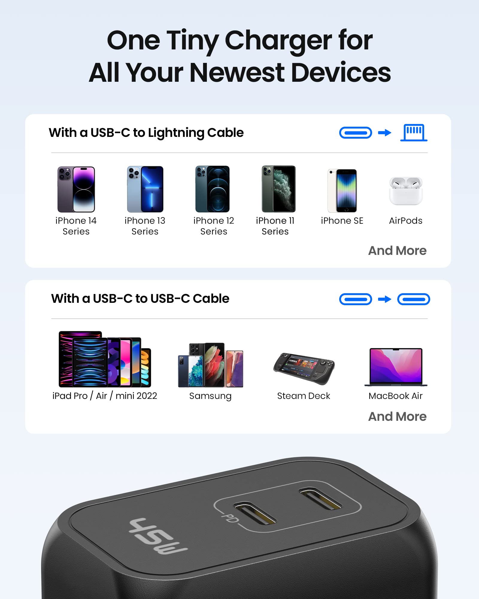 INIU 45W USB C Fast Charger, Support Samsung Super Fast Charging 2.0, PD Compact Foldable Dual Wall Charger Block, for Samsung S23 S22 Ultra/Note iPhone 16 15 Pro iPad Pro MacBook Air Steam Deck etc
