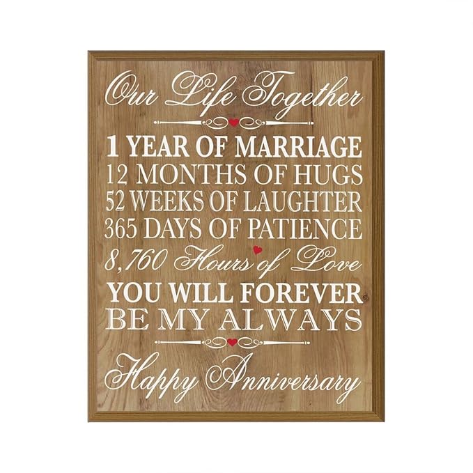 LifeSong Milestones 1st Wedding Anniversary Wall Plaque