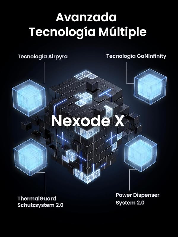 Nexode 100W Cargador USB C Carga Rápida Múltiple Tipo C GAN