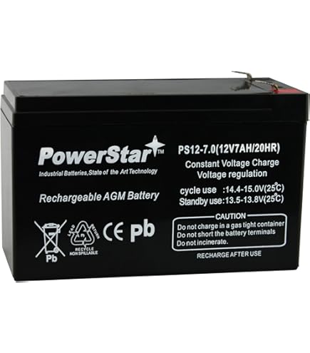 ああああページ E13b13b5sus4\C# Guitar Chord | Scales-Chords