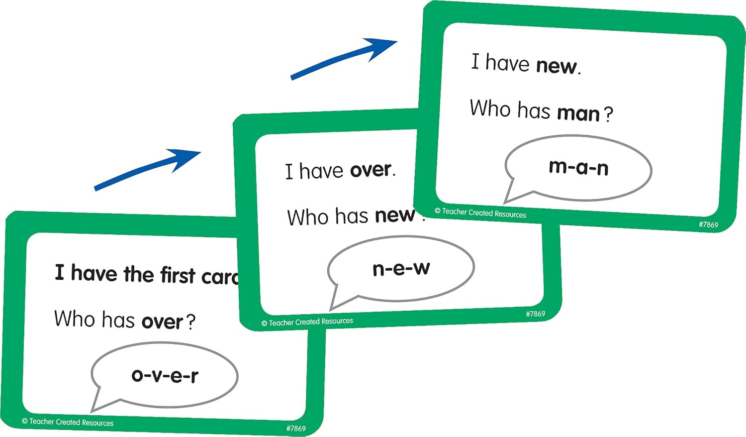 Teacher Created Resources I Have. Who Has.? Sight Words Grade K (7868), Multicolor : Office Products