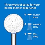 Philips Filter Shower Head Chlorine Lead Sediment Pressure Enhancing 3 Spray view 4