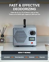 CREWORKS Ozone Generator 45000 mg/h High Capacity Odor Eliminator Timer Display view 3