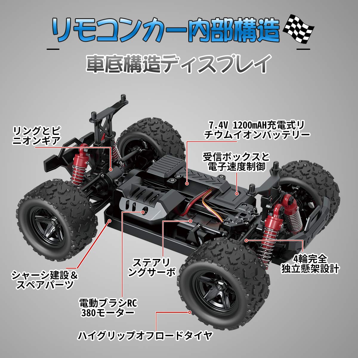 Mua ラジコンカー Remoking Rcおもちゃ リモコンカー Rcカー 4wd 1 18 ラジコンカー こども向け 車おもちゃ おもちゃ 男の子 2 4ghz無線高速車 四輪驱動 高速競技可能 乗り越え抜群 操作簡単 Usb充電式 耐衝撃 子どもプレゼント 誕生日 おしゃれな彩柄 日本語取扱説明書