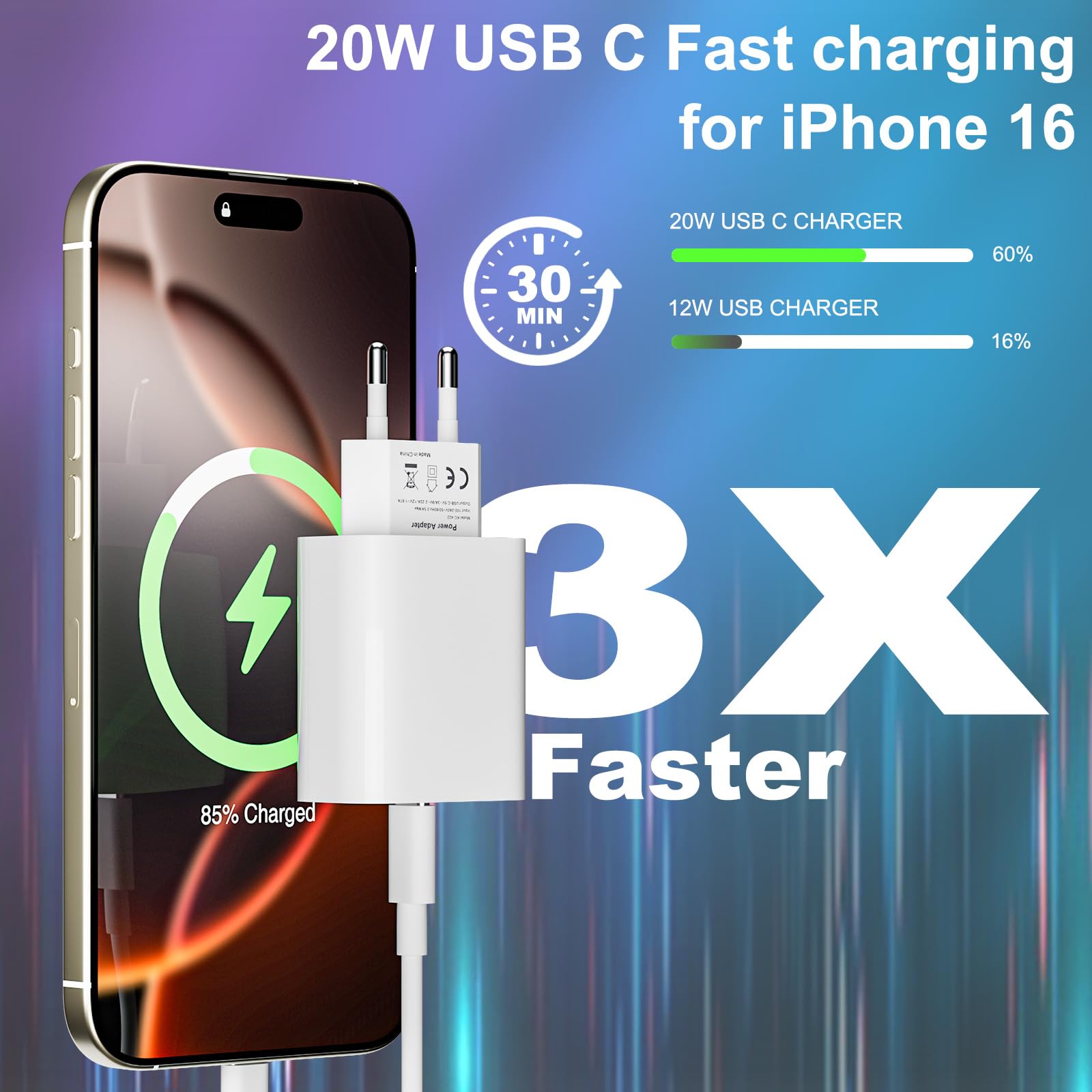 20W USB C Adapter, USBC Netzteil Ladegerät für iPhone 17/16/16Pro/16Pro Max/16Plus/15Pro/15Pro Max/15Plus/14/13/12/11 SE, iPad, Ladeadapter USB C PD3.0 Stecker Charger Netzstecker Schnellladegerät 2