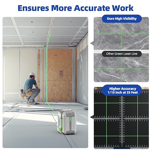 HUEPAR PRO LASER LEVEL RECHARGEABLE, SELF LEVELING GREEN CROSS LINE LASER LEVEL TOOL WITH OUTDOOR PULSE MODE, 18-HOUR LONG RUNTIME, 360° MAGNETIC BRACKET, FOR DIY, CONSTRUCTION, FLOOR TILES&DECORATION