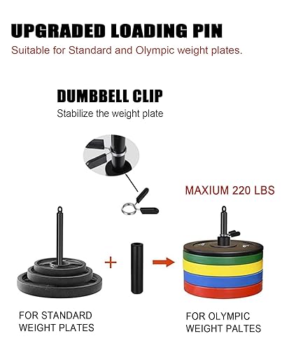 LAT Cable Pulley System Gym with 90” Adjustable Pulley Cable