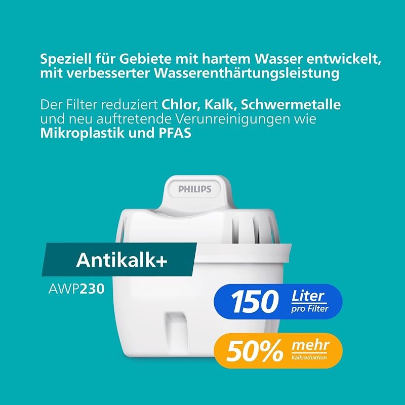 Water Wasserfilter-Kartusche Antikalk+, 6er-Pack, BIS ZU 50 % WASSERHÄRTE REDUZIERUNG, Verpackung kann variieren, Kompatibel mit brita*