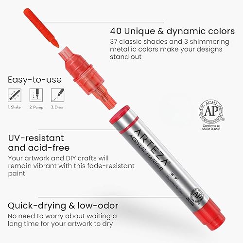 Arteza Acrylic Paint Pens Amazon ARTEZA Acrylic Paint Markers, Set