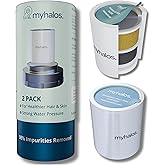 2 Pack - MyHalos® Fixed Hard Water Shower Filter Cartridge Replacement - Home, Travel Power Filtered Shower Head Filter, Chlorine & Heavy Metal Removal - Water Softener, High Pressure- 6 Months Worth