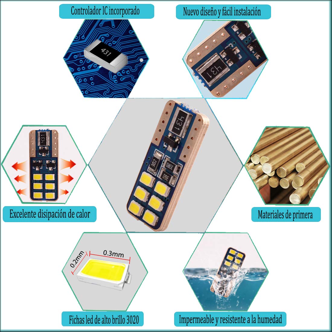 XELORD T10 W5W LED Canbus Bombilla 12V Coche T10 LED 6000K Wedge Lampara sin polaridad para Coches de Interior Luces Coches Luces De La Matrícula Luces de posición, Luz Blanco - 4 piezas ...