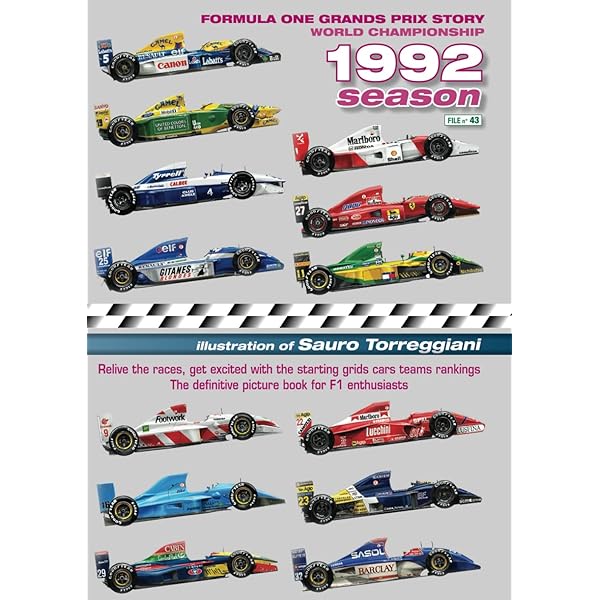 Formula One Grand Prix Story 1990 Season World Championship