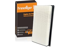 Treeligo CA10242 Engine Air Filter, Replacement for Explorer Gas 2011-2019 2021-2023 Edge L4 2.0L 2012-2014 V6 3.5/3.7L 2007-2014 Taurus 2008-2019 Flex 2009-2019 (EAF442001)