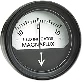 Field Indicator-Generic-Non-Calibrated