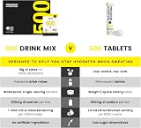 Precision Hydration Electrolyte Tablets Multi Strength 250-1500 mg/L view 7