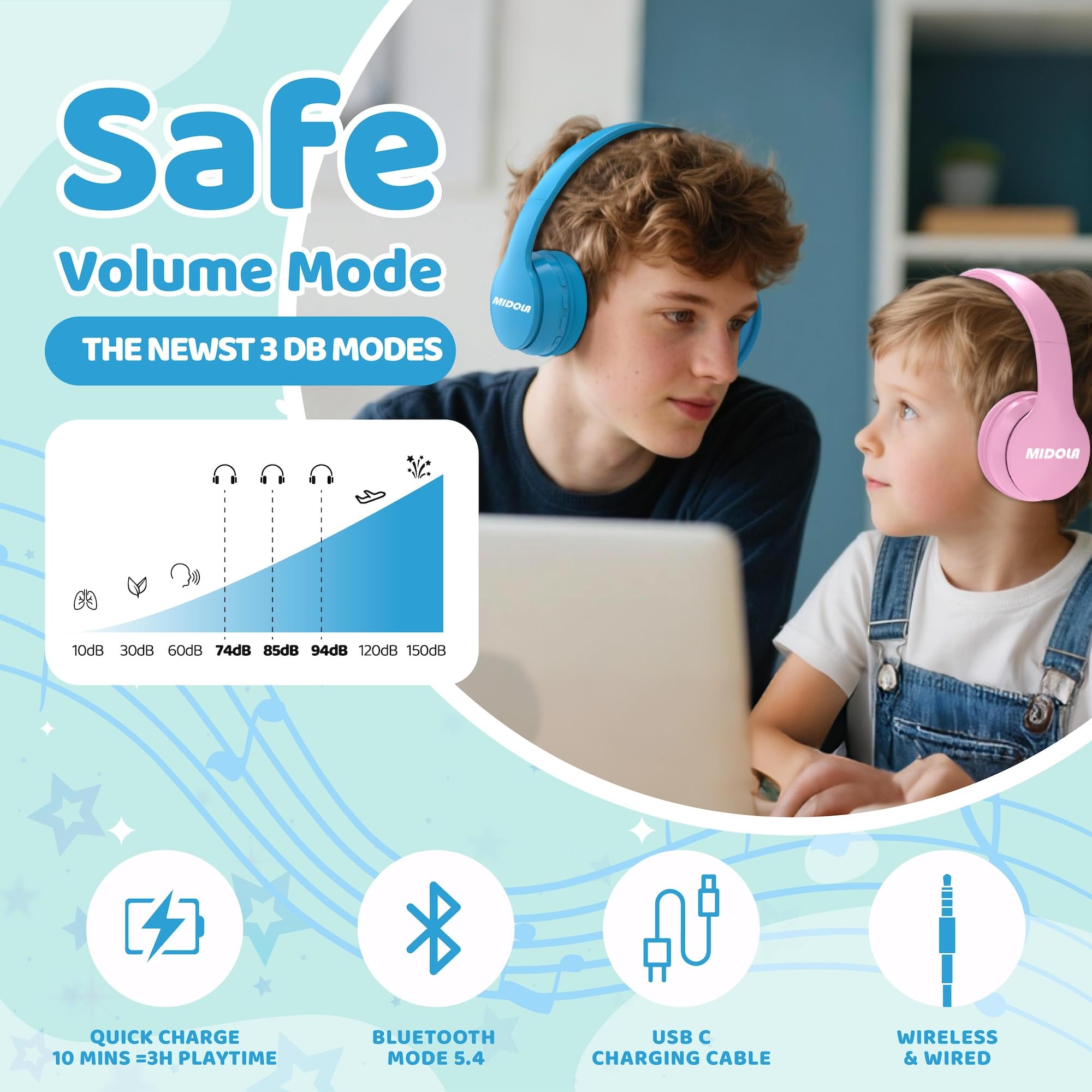 MIDOLA Kids Headphones Bluetooth 5.4 Wireless 68H Play Time Volume Limit 85/94dB Over-Ear Foldable Headset,Type-C Fast Charging,with Wired Aux Mic for Toddler Child Pad Tablet Blue