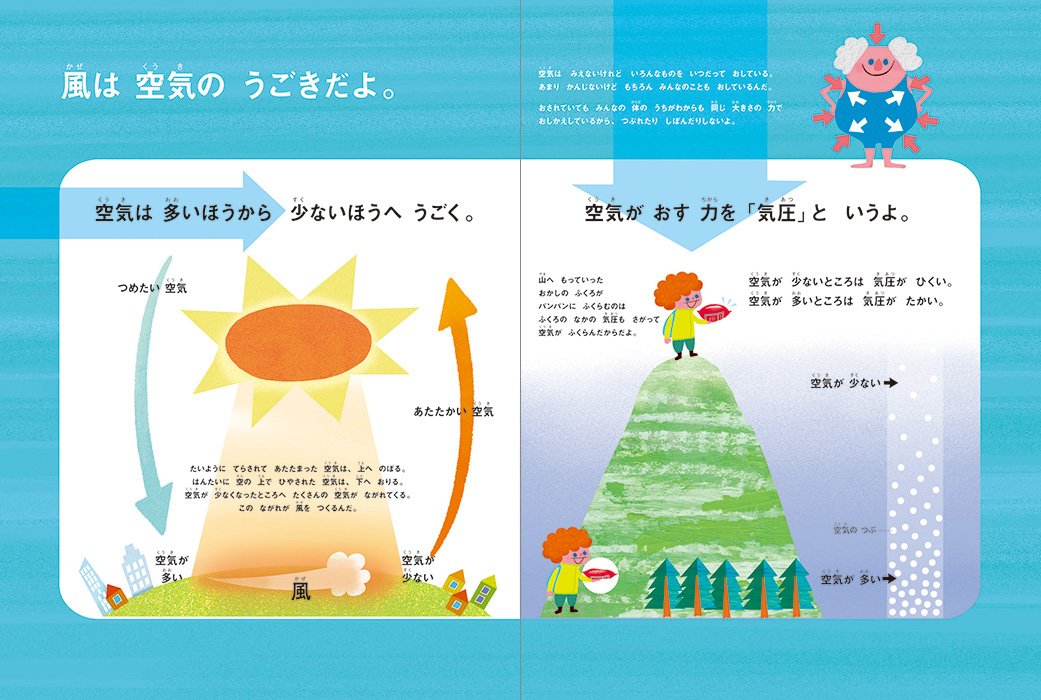 はじめての てんきえほん 武田康男 てづか あけみ 文 村田弘子 本 通販 Amazon
