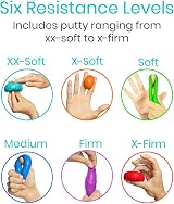 Vive Therapy Putty - 6 Count Hand Grip Strength, Stress Relief Tool view 3