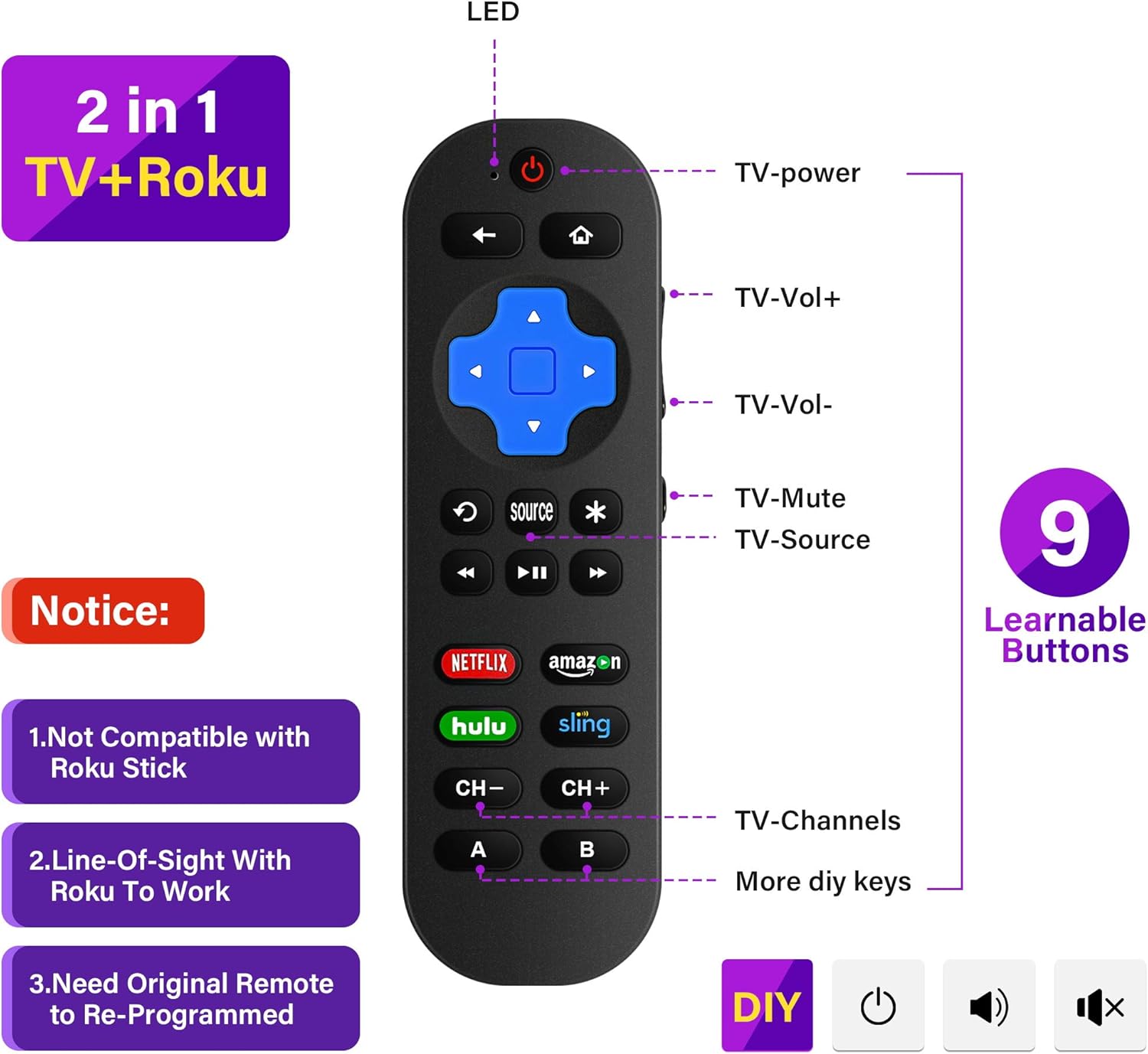 roku remote samsung soundbar
