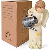 Loyzcy Gardening Gifts for Women, Gift for Gardeners Woman, Garden Angel Gifts for Mom, Sisters, Friends, New Home Gift Ideas, Unique Sculpted Hand-Painted Figurine