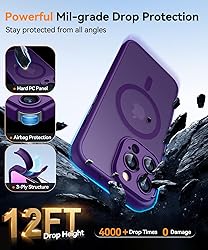 CANSHN Magnetic Compatible with iPhone 14 Pro