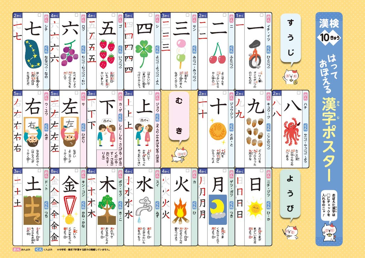 ユーキャンの漢字検定10級 本番そっくりテスト フルカラーの漢字ポスターつき ユーキャンの資格試験シリーズ Amazon Com Books