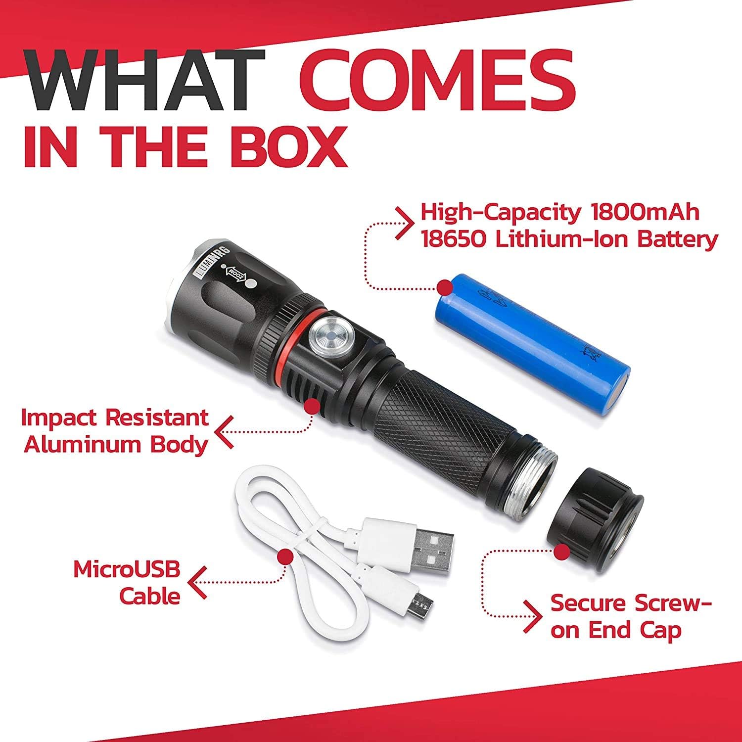 LumiNRG Tactical Flashlight Rechargeable High Powered 1000 Lumens LED Light - Zoomable, 4 Modes with COB Lantern Mode - Magnetic Base, Waterproof Ultra-Bright for Police, Emergency, Work, Hiking - - 