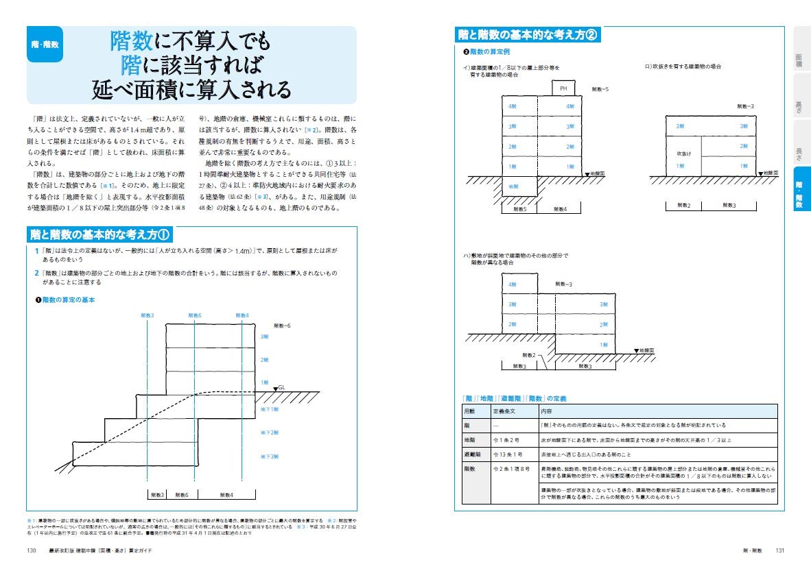 最新改訂版 確認申請 面積 高さ 算定ガイド ビューローベリタスジャパン株式会社建築認証事業本部 本 通販 Amazon